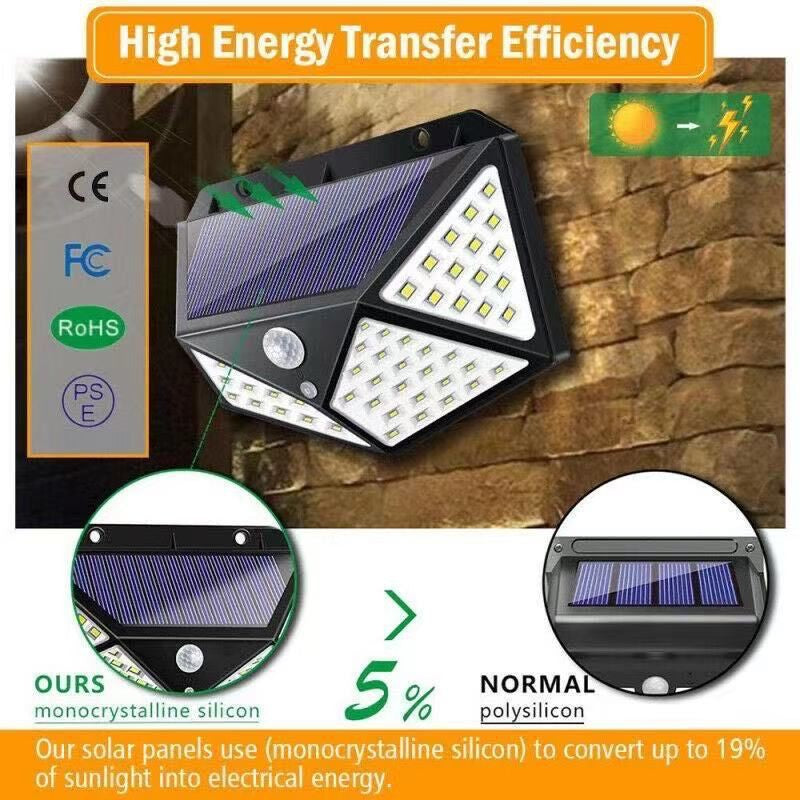 Waterproof led Solar light with different modes